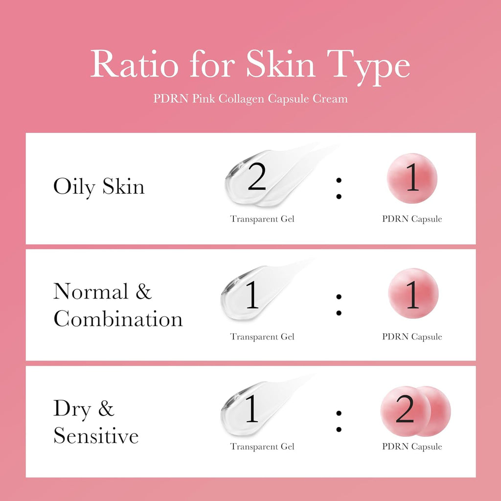 medicube Capsule Cream Trio: TXA + Niacinamide, Deep Vitamin C, and Salmon DNA PDRN Capsule Cream | Hydrating, Clarifying Korean Skincare Set for Glowy, Firm, and Balanced Skin Tone