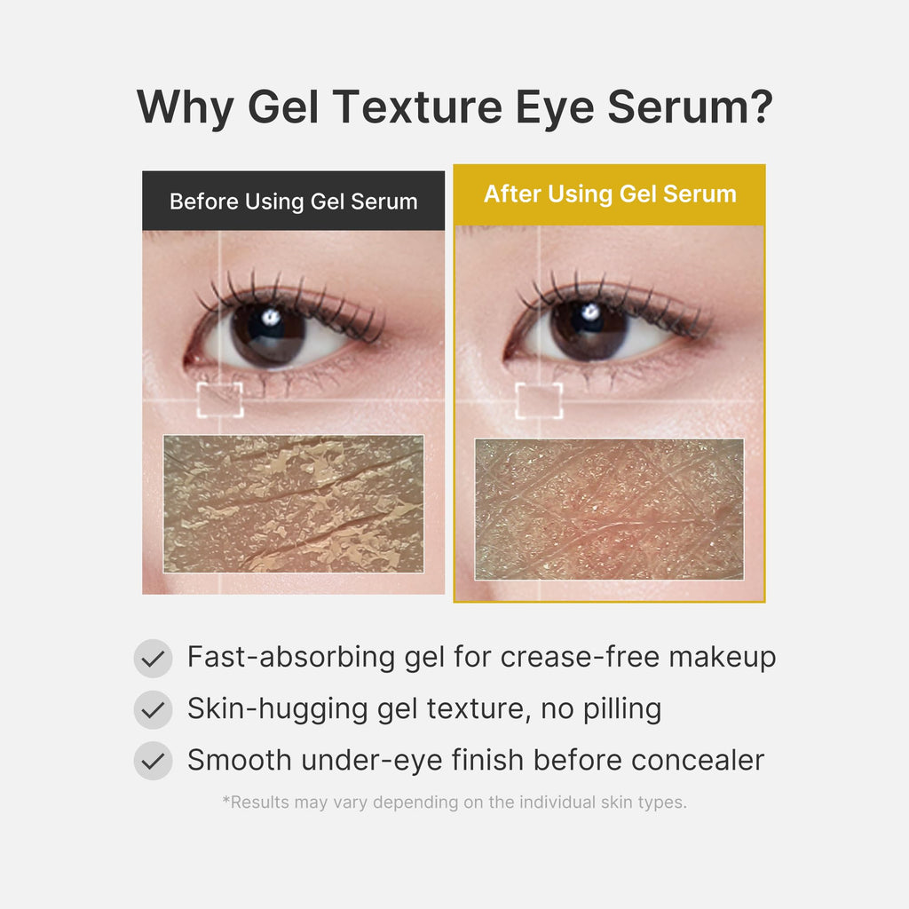 medicube Eye Serum with Salmon DNA PDRN & Pink Peptides | 99% Purity Retinol for Fine Lines | PDRN & Niacinamide for Uneven Skin Tone | Korean Skincare, 1.01 fl.oz