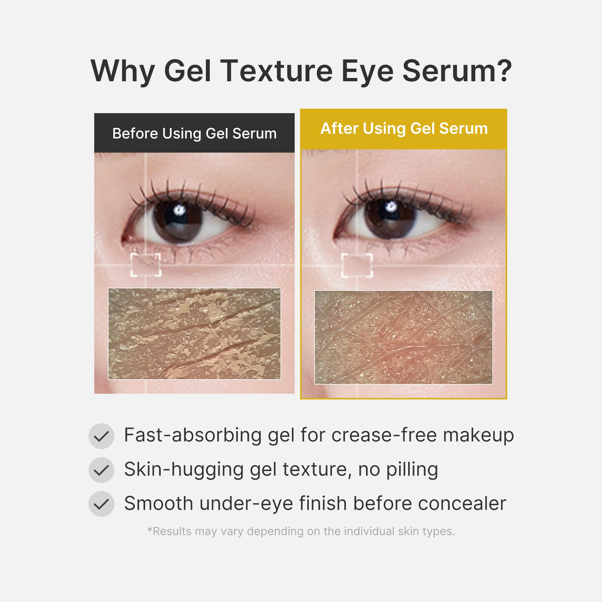 medicube Eye Serum with Salmon DNA PDRN & Pink Peptides | 99% Purity Retinol for Fine Lines | PDRN & Niacinamide for Uneven Skin Tone | Korean Skincare, 1.01 fl.oz