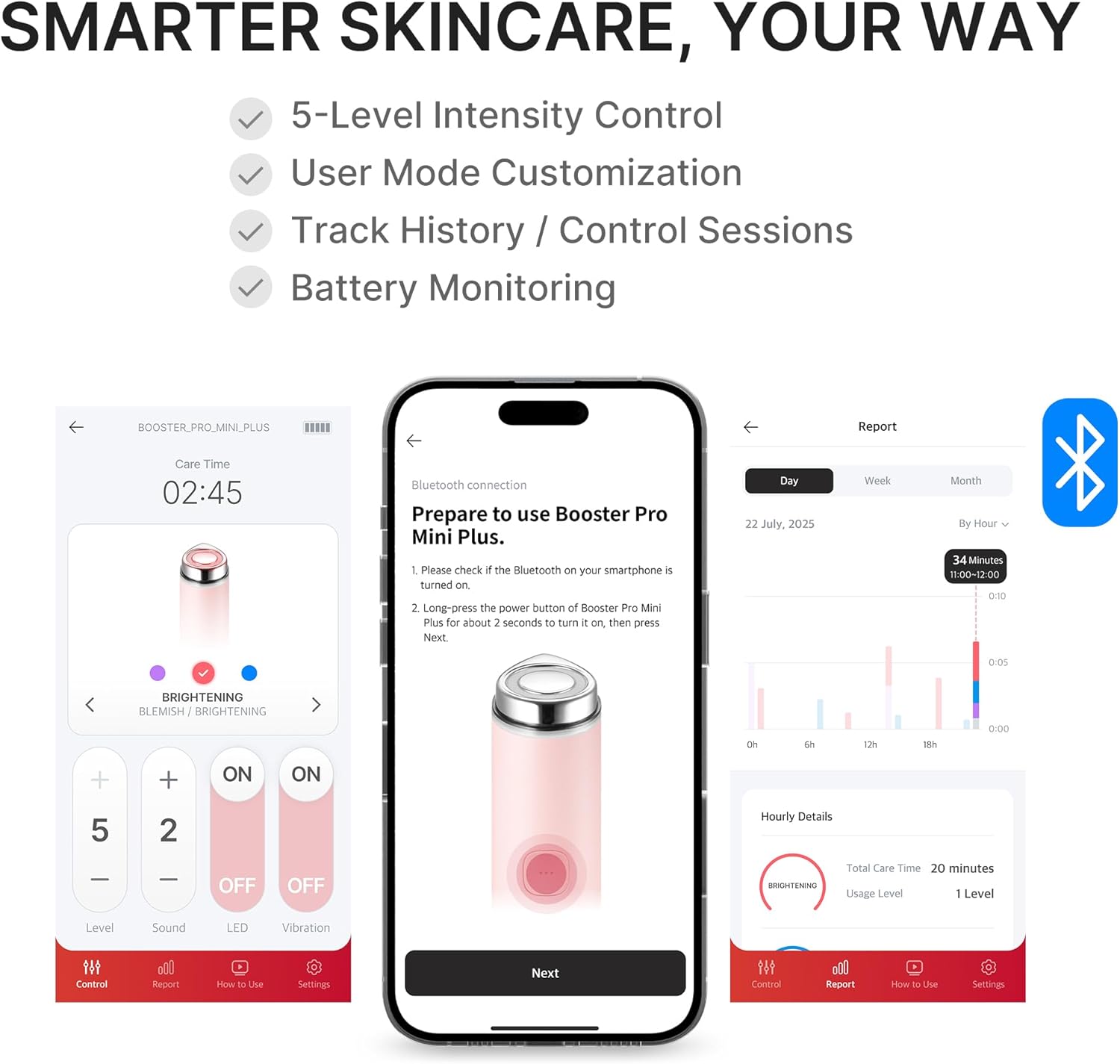 medicube Glass Glow Booster Device Duo | 3-Mode Facial Device for Radiant, Calming, and Bouncy-Looking Skin | Salmon DNA PDRN, Peptides & Niacinamide for Hydration & Firm-Looking Skin, Pink